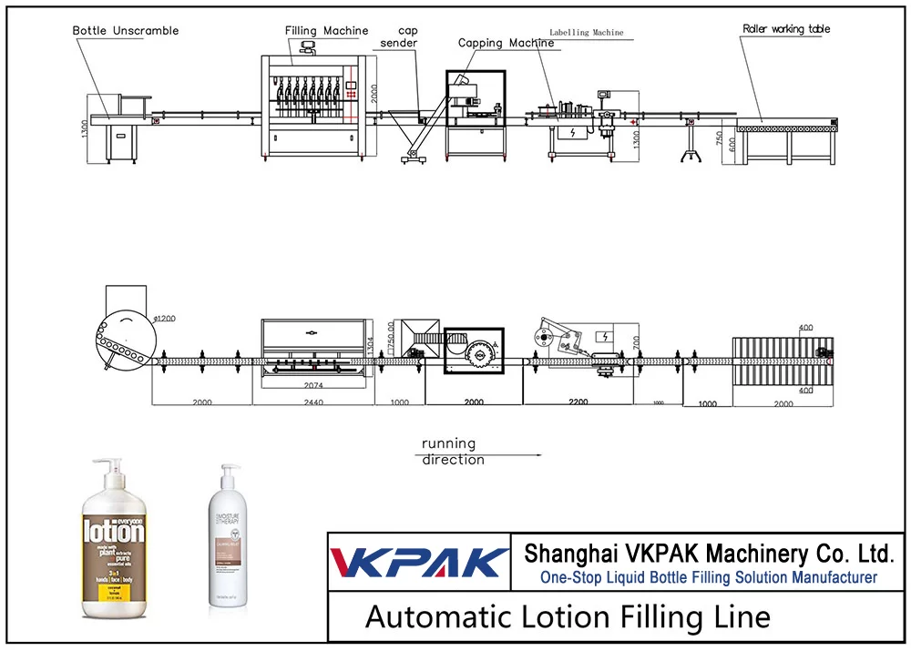 Otomatis-Lotion-Mengisi-Line